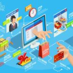 e-kereskedelmi-marketingszolgaltatasok